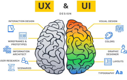 Knowing More About Digital Product (UIUX) Design Challenges in 5G Era