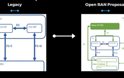 The Different Between Legacy RAN and OpenRAN